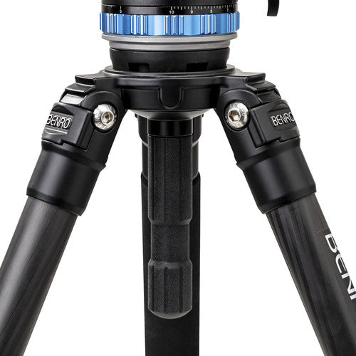 Photography gear