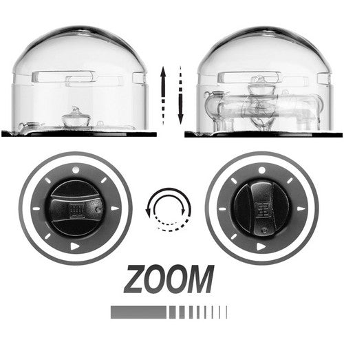 Buy Zoom Pro HD Flash Head
