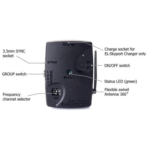 Elinchrom EL-Skyport Universal Speed Trigger Set (EL19357) freeshipping - VL Camera Photography Store