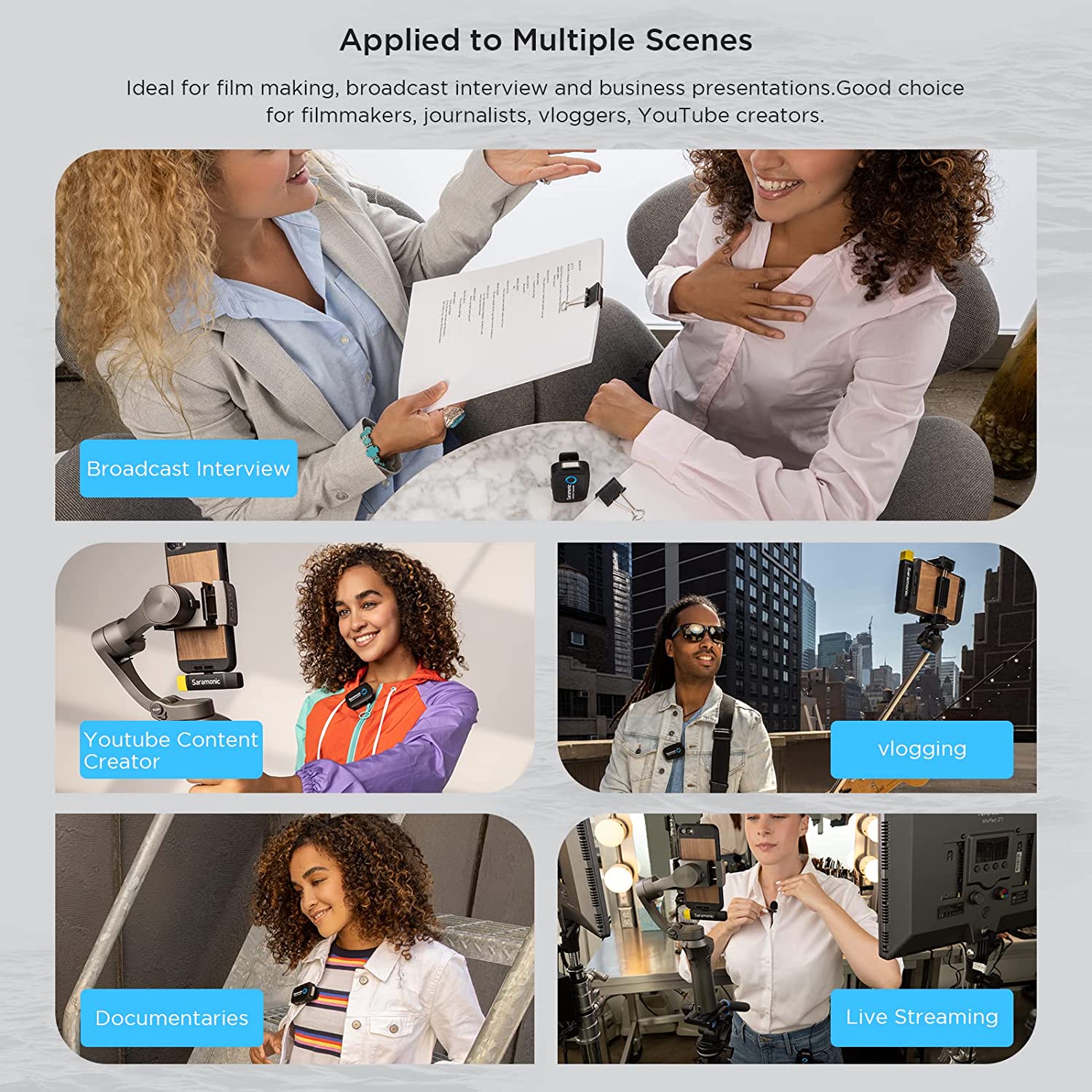 2-Person Digital Wireless Omni Lavalier Microphone System